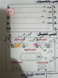 كيا فورتي